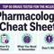 Top 50 Drugs in Pharmacology Tested for the NCLEX Cheat Sheet (eBook)