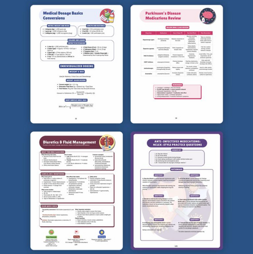 The Essential Pharmacology Guide for Nursing Students - Written by a Nurse Practitioner, NCLEX Prep