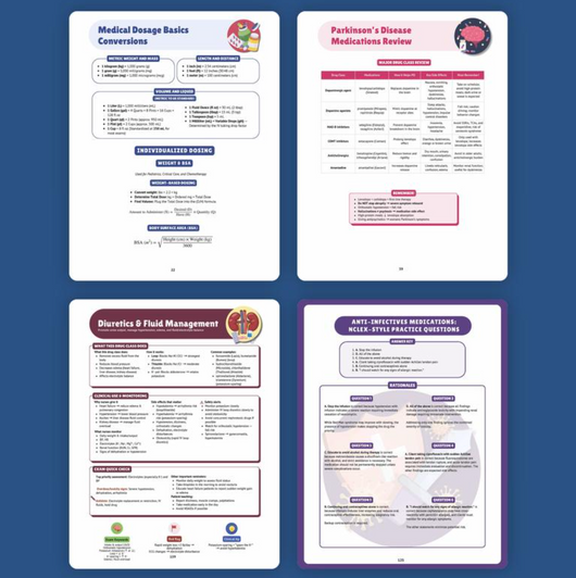 The Essential Pharmacology Guide for Nursing Students - Written by a Nurse Practitioner, NCLEX Prep